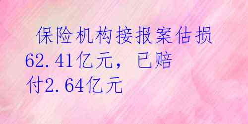  保险机构接报案估损62.41亿元，已赔付2.64亿元