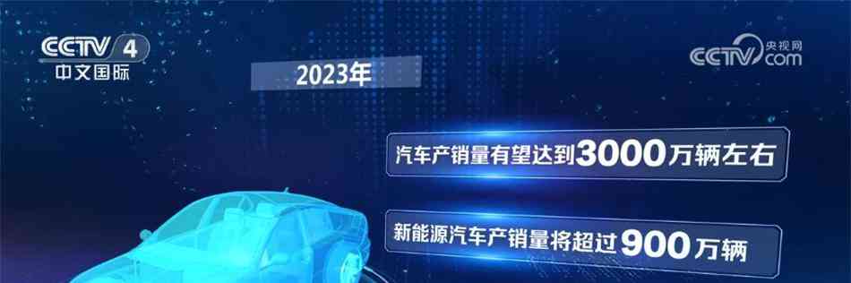 中国品牌乘用车市场份额将稳定在50%以上，汽车产业成经济增长主力军