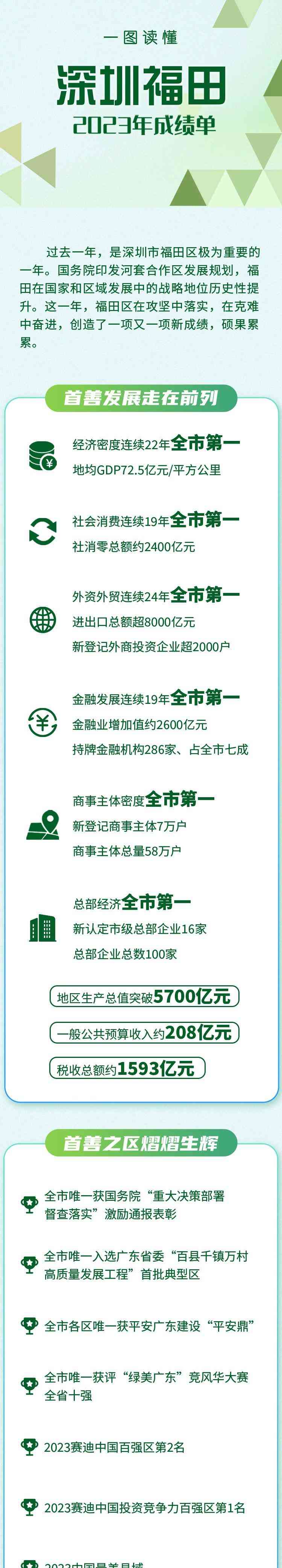 神秘的大象出没在深圳街头，惊动整个城市！