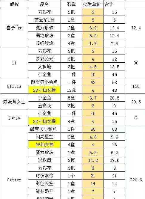 缉毒民警携手商家瓦解烟花爆竹非法销售网络