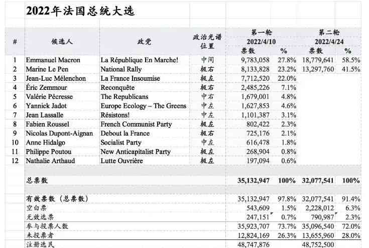  民进党赖清德胜选，国民党岛内外失望沮丧