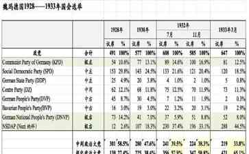  民进党赖清德胜选，国民党岛内外失望沮丧