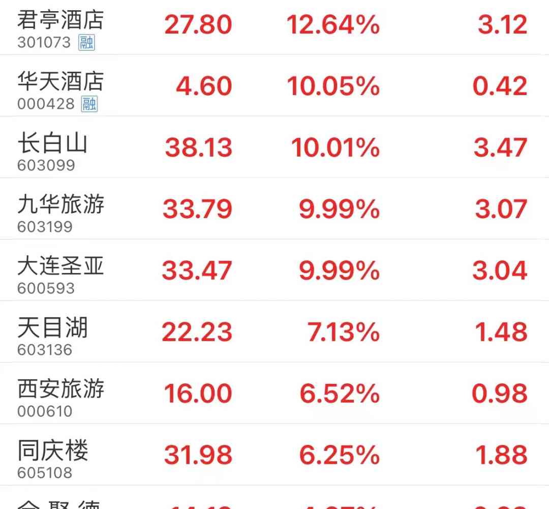 港股“艺人管理第一股”雷声大 乐华娱乐股价暴跌