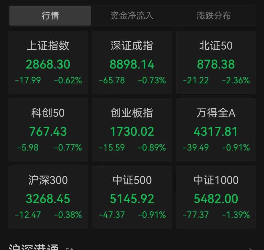 港股“艺人管理第一股”雷声大 乐华娱乐股价暴跌