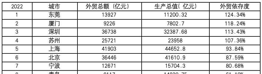 小而大，这座城市散发着独特的魅力！