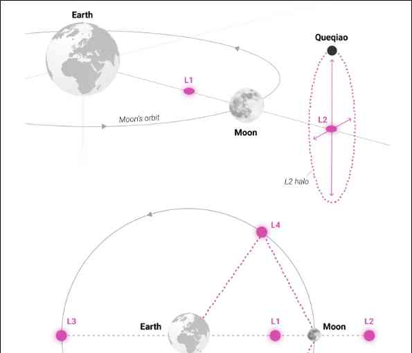 中国太空崛起 为何惹怒美国？