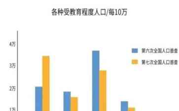  中国GDP增长5.2%，外媒五味杂陈