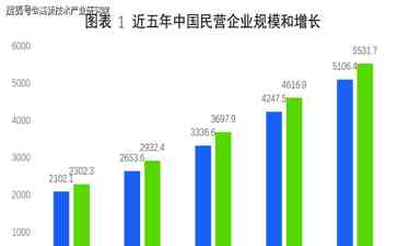  中国GDP增长5.2%，外媒五味杂陈