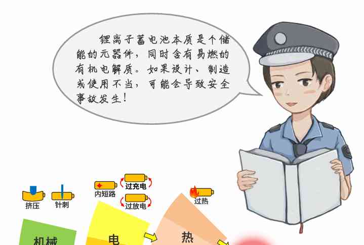  惨痛警示！电动车起火频发人员伤亡