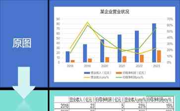  康熙帝子嗣之谜：AI模型的多样解读