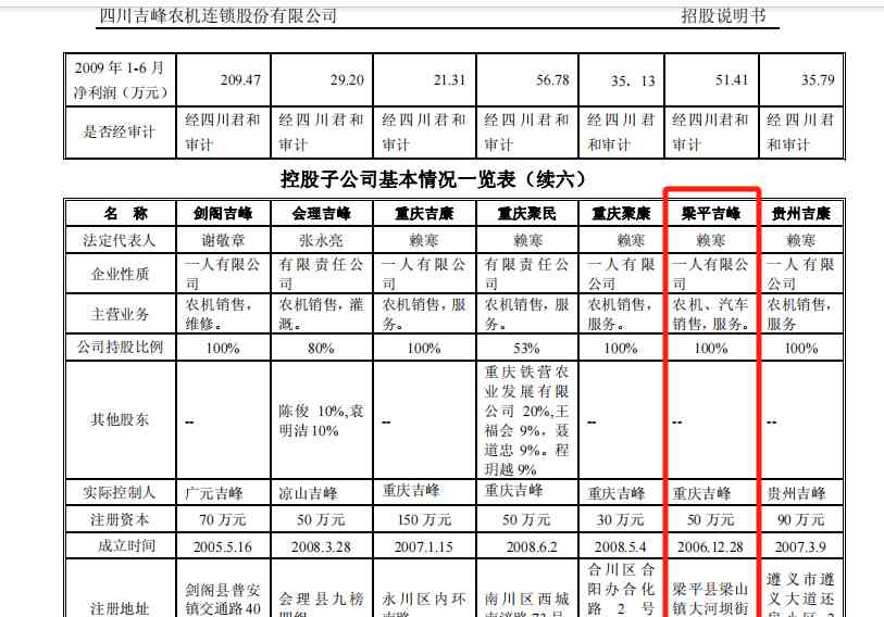  公职人员涉股案震动法庭