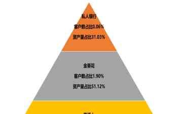  中国改革：以民为本，共赴富裕路