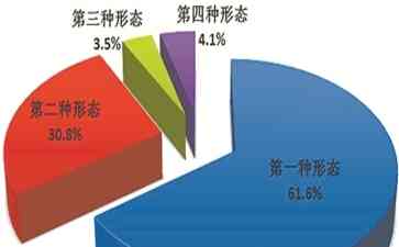  2024年纪检监察风暴：数以万计官员被查！