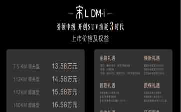  比亚迪宋L DM-i震撼上市，SUV油耗3时代来临！