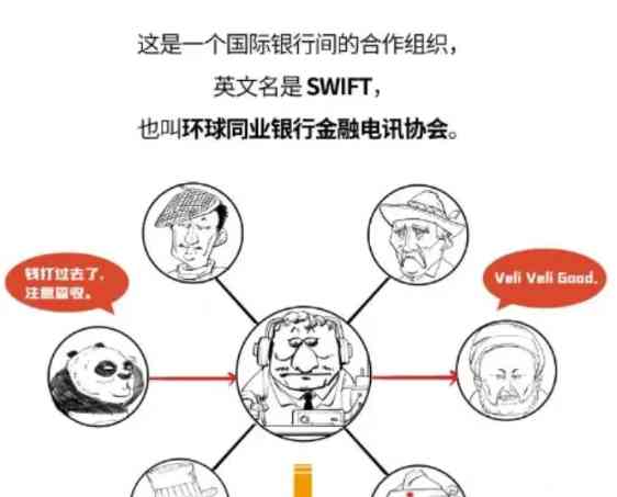 金砖国家拟建新金融系统，挑战SWIFT霸权？