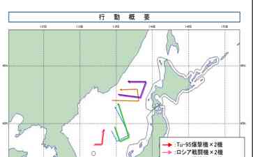 俄轰炸机巡游日本海上空，日战机紧急升空应对！