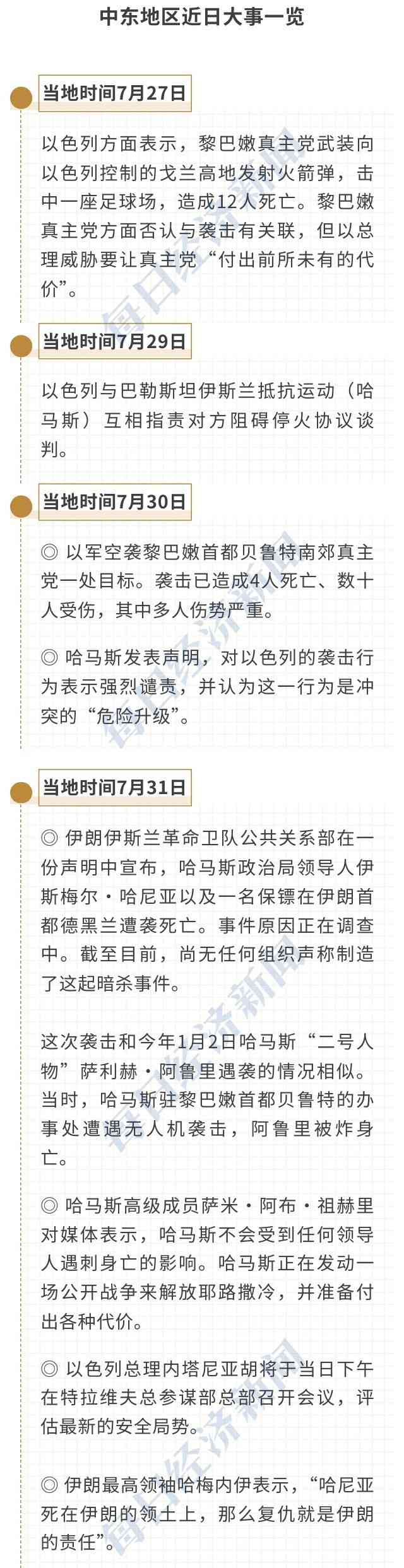 哈马斯领导人伊朗遇刺，中东紧张局势升级？