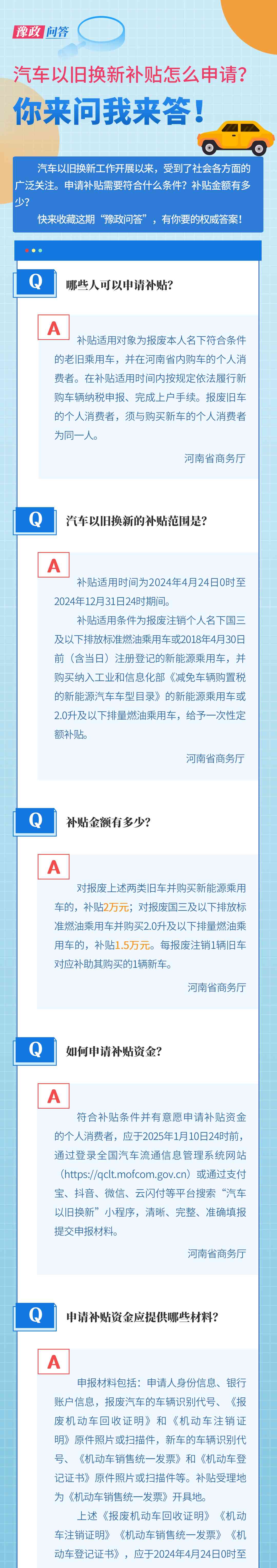 重磅！汽车报废更新补贴翻倍，你准备好了吗？