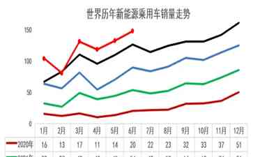  吉利银河E5震撼登场，引领纯电SUV新风尚！